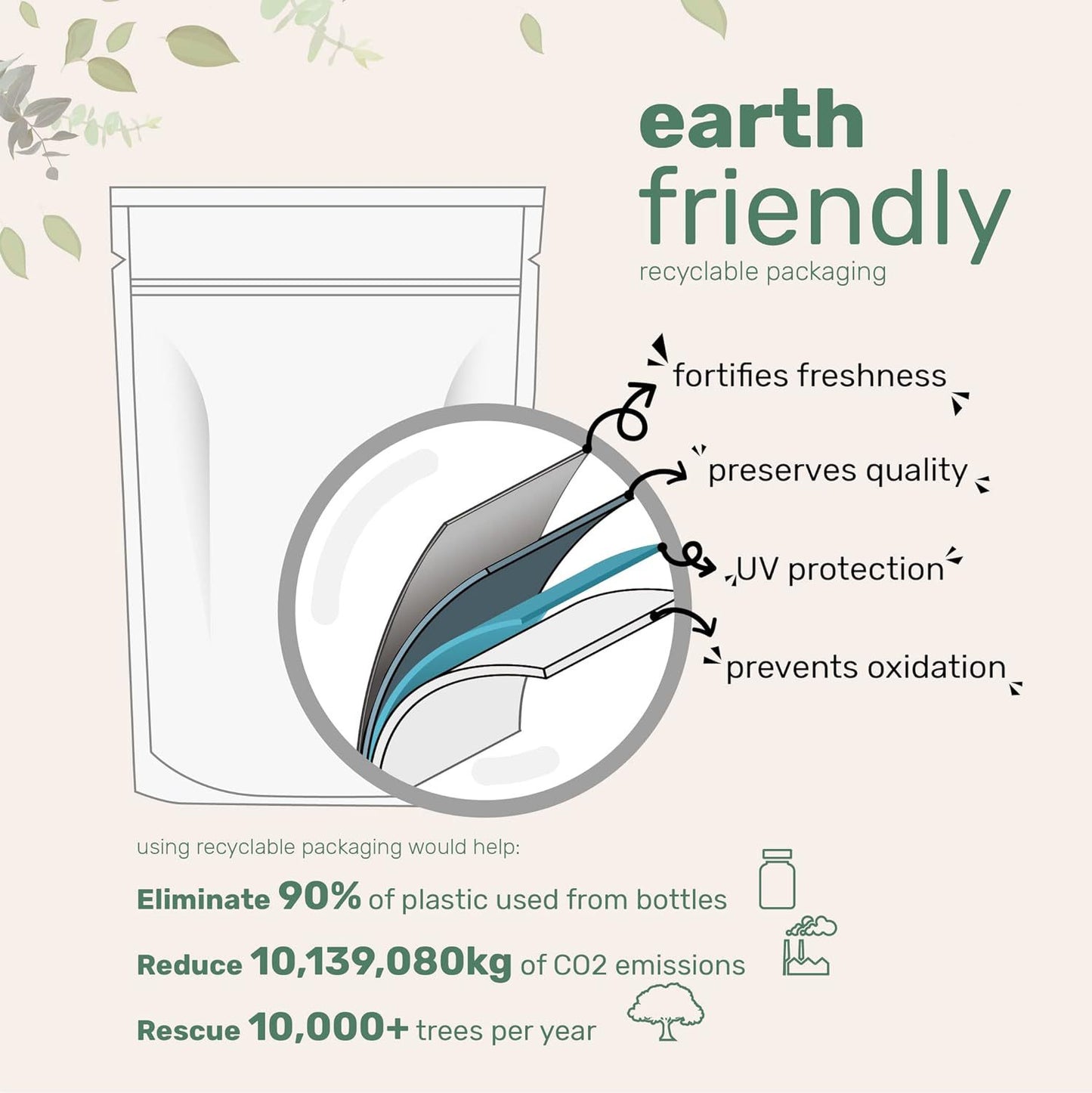 100 Hydrated Electrolyte Powder